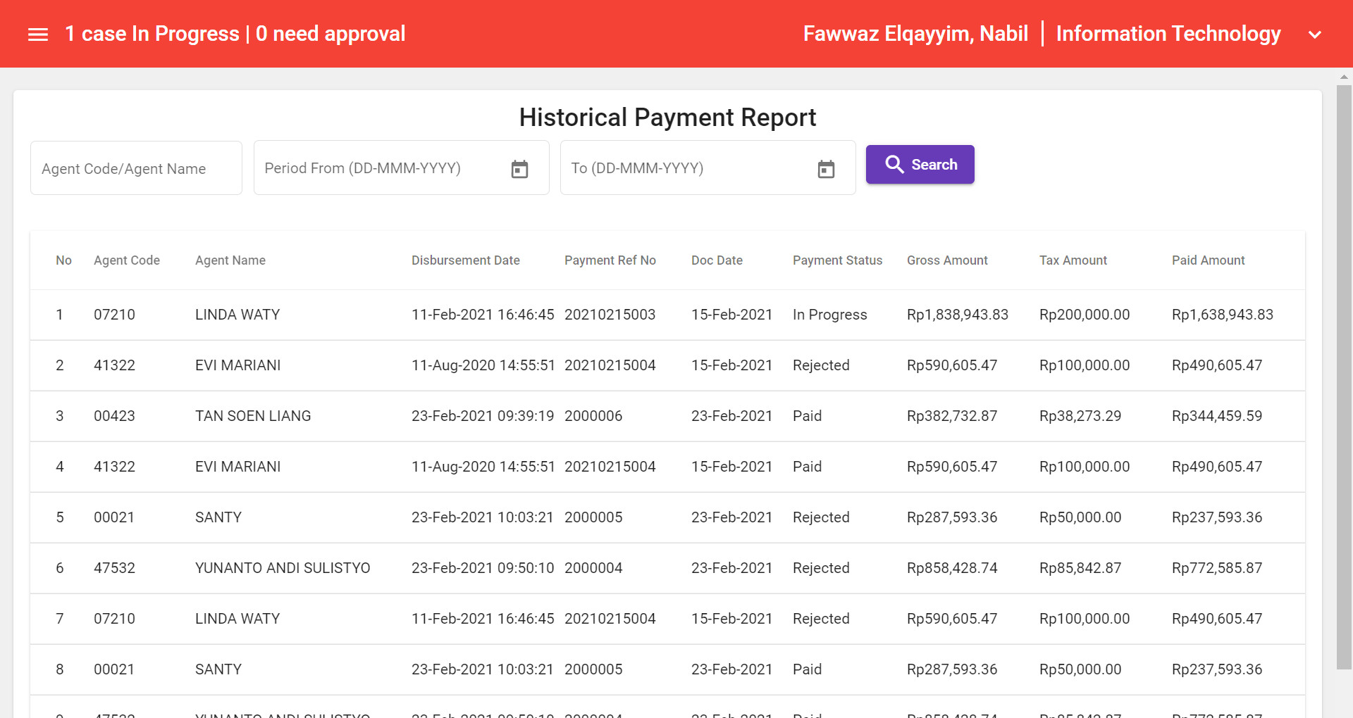 Long Terms Incentive Screenshot 12