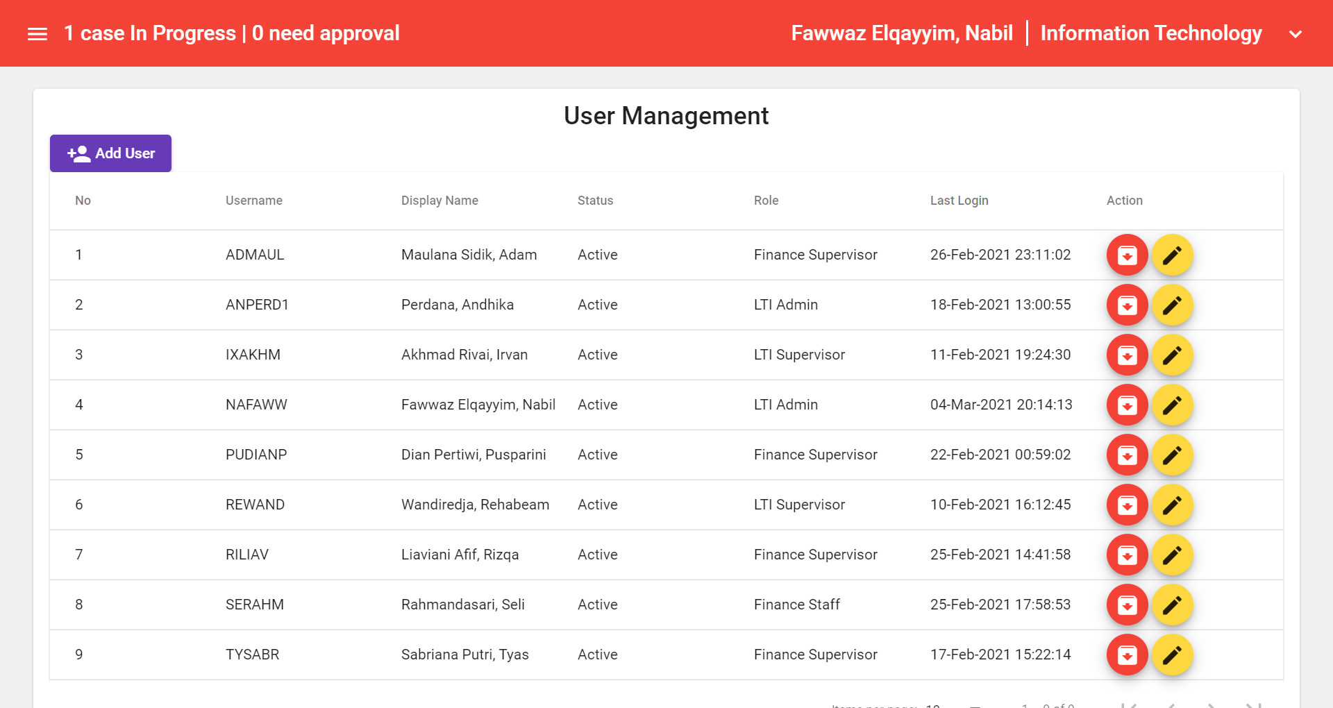 Long Terms Incentive Screenshot 4