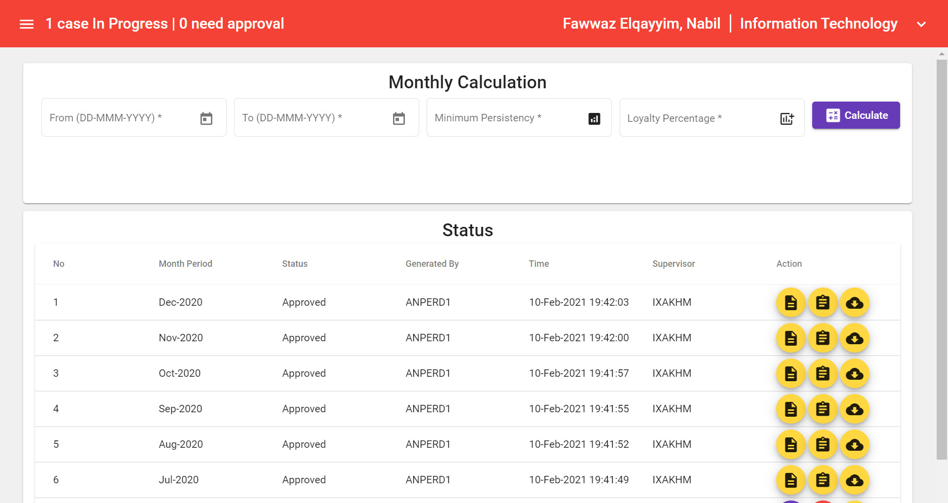 Long Terms Incentive Screenshot 6